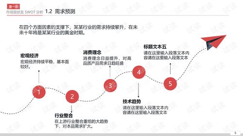 市场销售部门全年营销计划 策略与执行方案