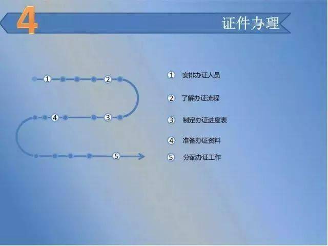 筹建食品饮料饮用水厂全攻略 从工厂规划到广告制作一站式参考